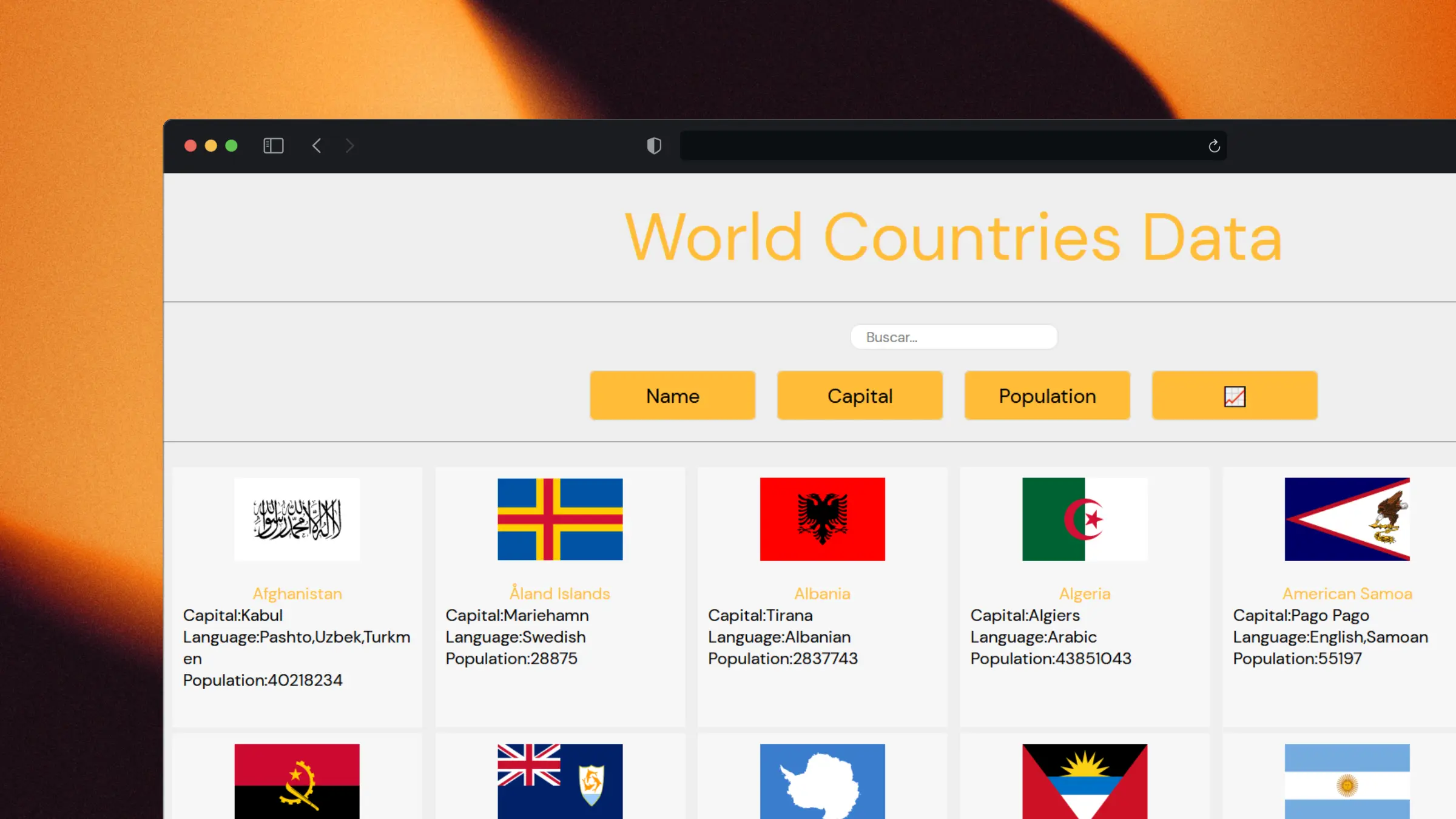 World Data